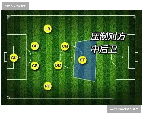 西甲球队角球战术深度解析及其对比赛走势的影响分析 西甲球队角球战术深度解析及其对比赛走势的影响分析