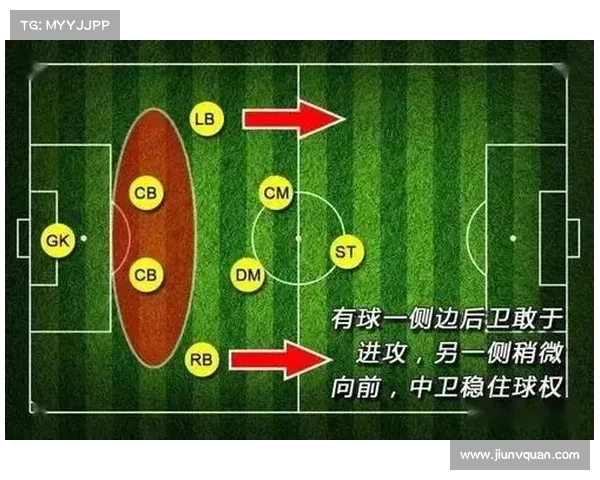 法甲联赛中传中进攻战术解析及其对比赛节奏的深远影响 法甲联赛中传中进攻战术解析及其对比赛节奏的深远影响