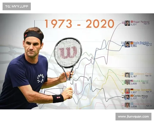 网球比赛数据分析：从历史记录到现状趋势的全面解读与未来预测