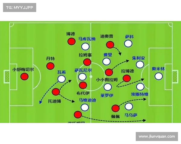 法甲赛场边路突破技巧与战术分析探索